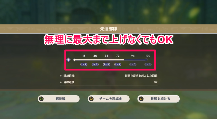 原神の最大レベルまで目指す必要なし