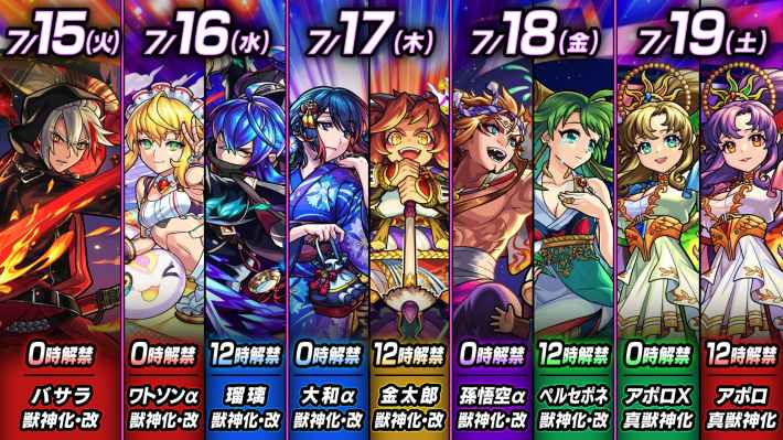 モンドリで11体の真/獣神化改が発表