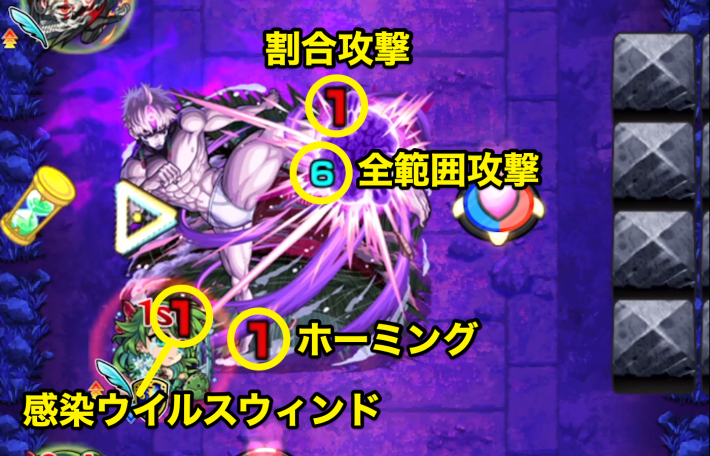 ジジ【超究極】のボス1＆ボス3攻撃パターン