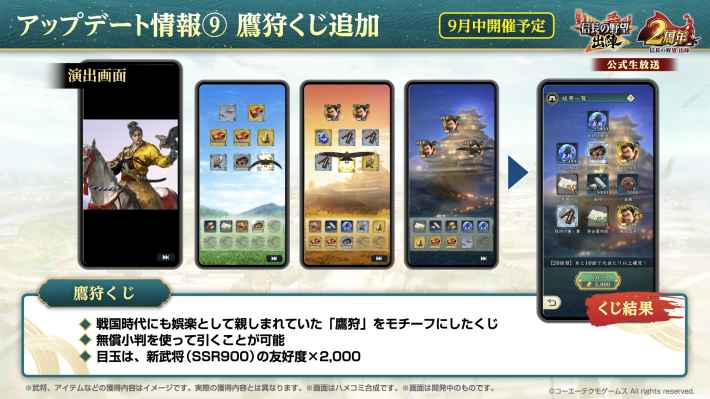 2周年記念生放送まとめの画像
