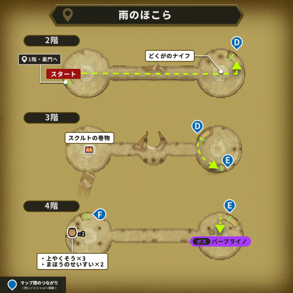 ドラクエ2リメイクのパープルライノ戦までの道のり