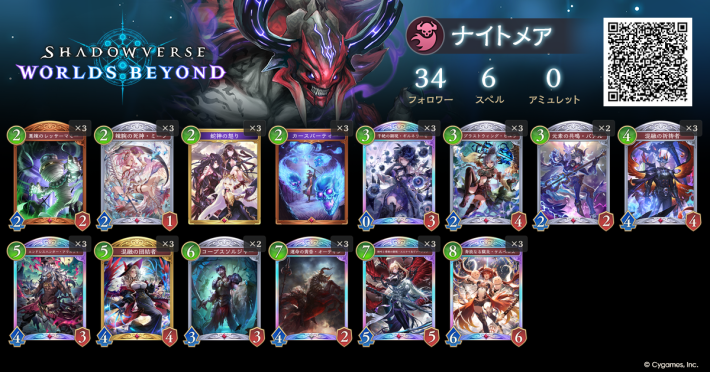 ミッドレンジナイトメア