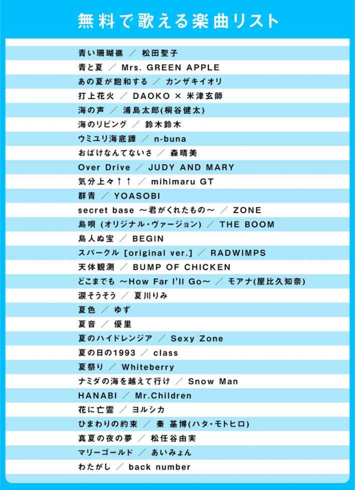 Sale 98 Off すぐに使えるクーポン配布中 Switchカラオケマイク Switchカラオケ Switchマイク スイッチ マイク カラオケ 宅配便 Discoversvg Com