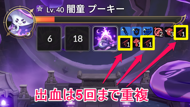 セナリバの出血重複