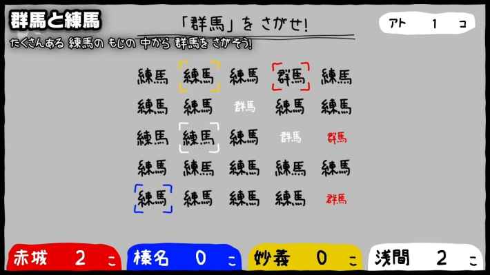 ぐんまのやぼう あなたもわたしもぐんまけん 令和2年国勢調査対応版