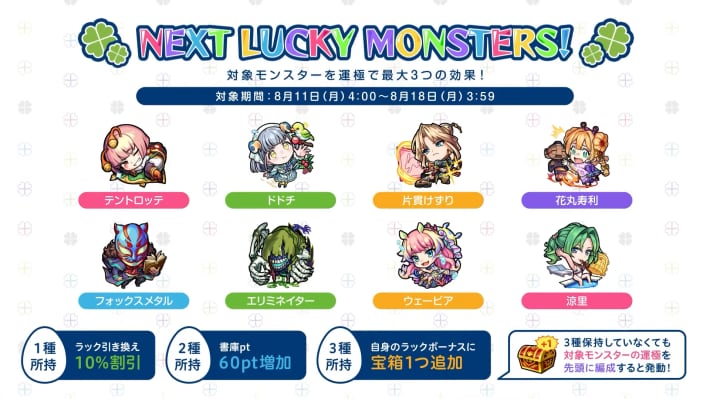 最新のラッキーモンスター