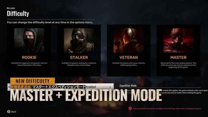 S.T.A.L.K.E.R. 2: Heart of Chornobyl