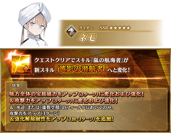 Fate/Grand Order