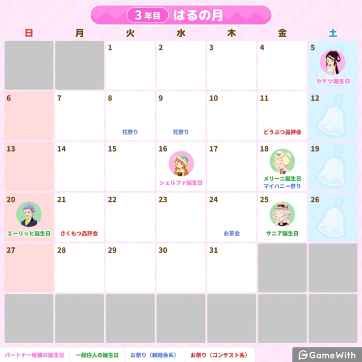 牧場物語 風のグランドバザール3年目 春の月のイベントカレンダー