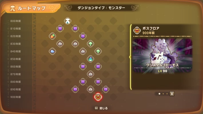 ガチャダンの800年前以上