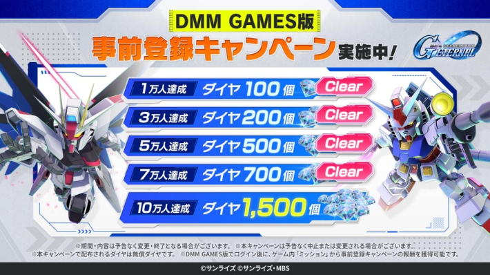 SDガンダム ジージェネレーション エターナル』DMM GAMES版 事前登録者