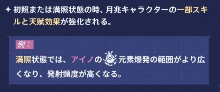 原神の月光の祝福(月兆)は月兆キャラの一部スキルが強化される