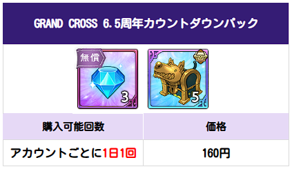 おすすめの課金パックはどれ？｜効率良い課金についての画像