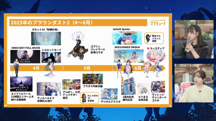 ブラウンダスト2】公式生放送まとめ｜2025年忘年会SP【ブラダス2