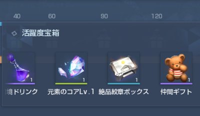 コード ドラゴンブラッド 仲間親密度の上げ方とおすすめプレゼント ドラブラ ゲームウィズ Gamewith