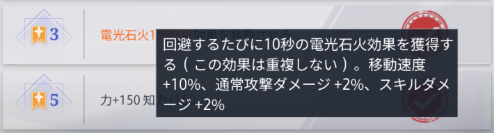 『電光石火』効果