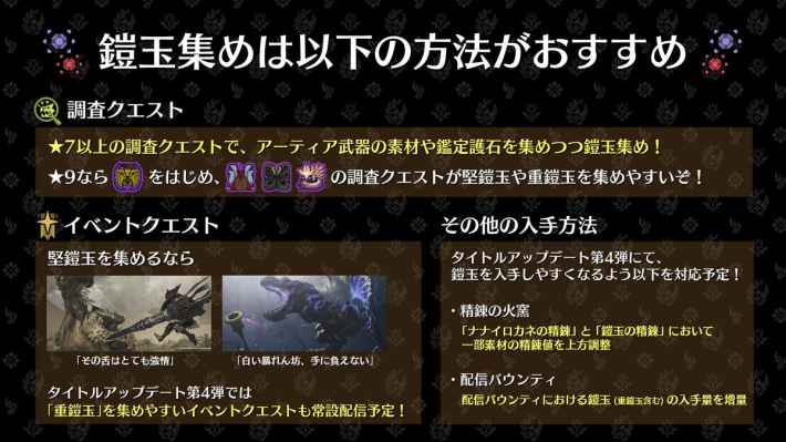 モンハンワイルズの鎧玉あつめ