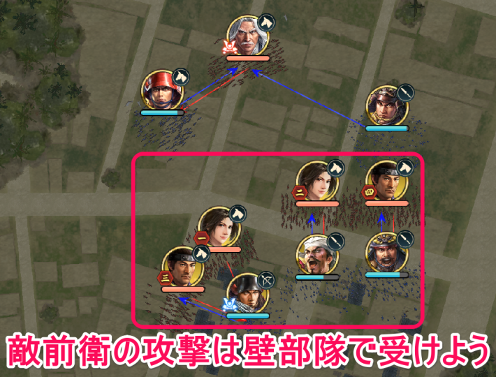 戦国双六「挑戦 百地三太夫」攻略と報酬の画像