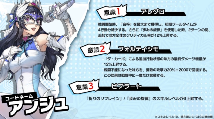 ペルソナ5X】アンジュ(長尾愛歌)の評価と凸効果・おすすめ啓示【P5X