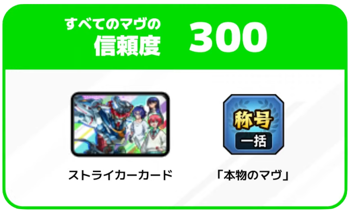 信頼度は合計900上げる必要がある
