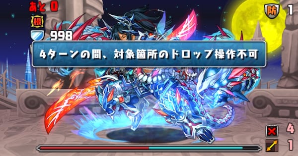 B7の行動
