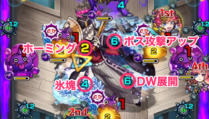 童磨のボス戦攻撃パターン