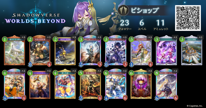 クレストビショップ徹底解説