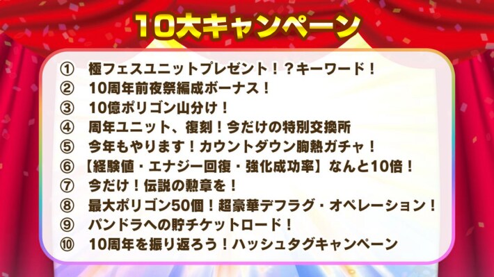 10大キャンペーン詳細