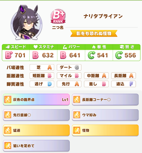 レジェンドレース『有馬記念』攻略｜2025年12月の画像