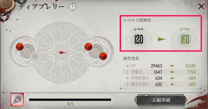 血脈同調の解説の画像