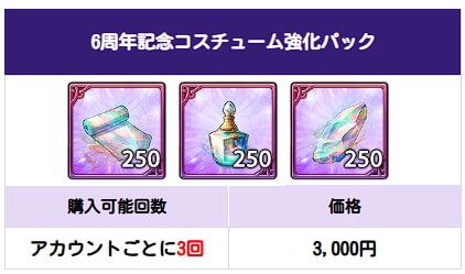 おすすめの課金パックはどれ？｜効率良い課金についての画像