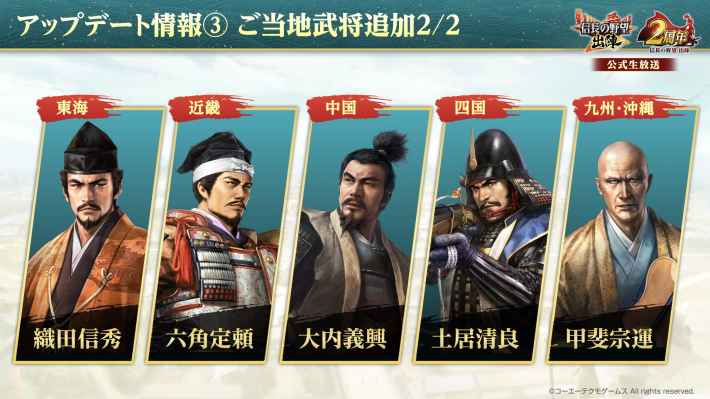 2周年記念生放送まとめの画像
