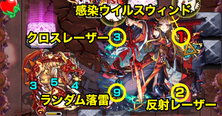 ボス2、3の攻撃パターン