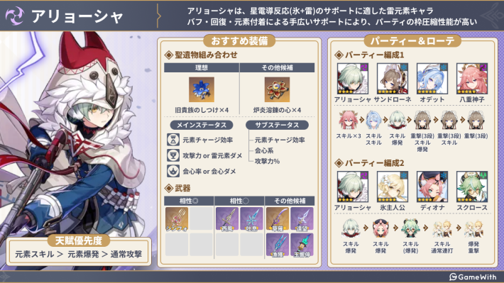 原神】アリョーシャの評価とおすすめ聖遺物・武器 - ゲームウィズ