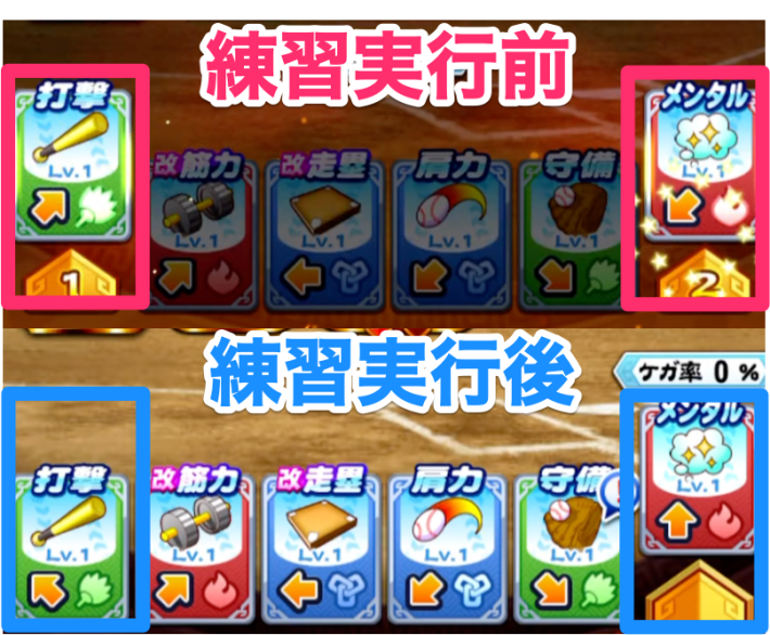 赤壁高校の立ち回り解説