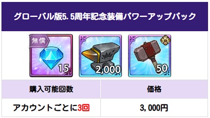 おすすめの課金パックはどれ？｜効率良い課金についての画像