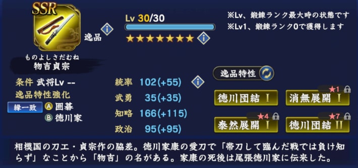 物吉貞宗
