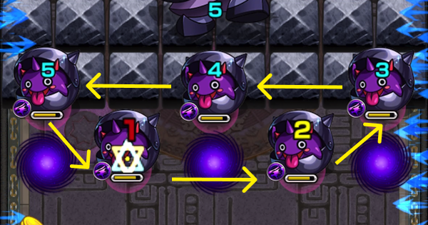 弱点を攻撃すると他の敵に弱点が移動