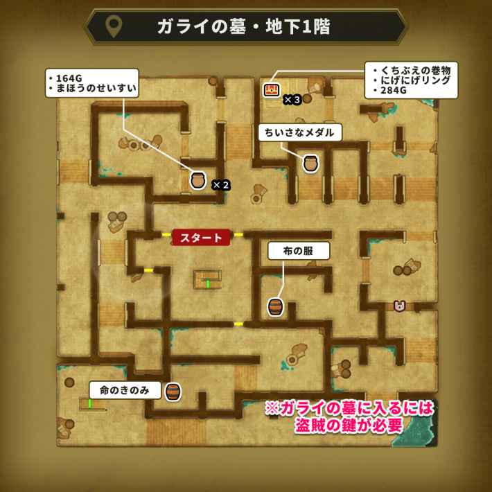 ドラクエ1リメイクのガライの墓・地下1階盗賊の鍵マップ