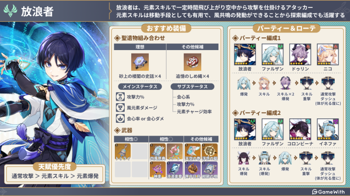 原神】放浪者(スカラマシュ)の評価とおすすめ聖遺物・武器 - ゲームウィズ