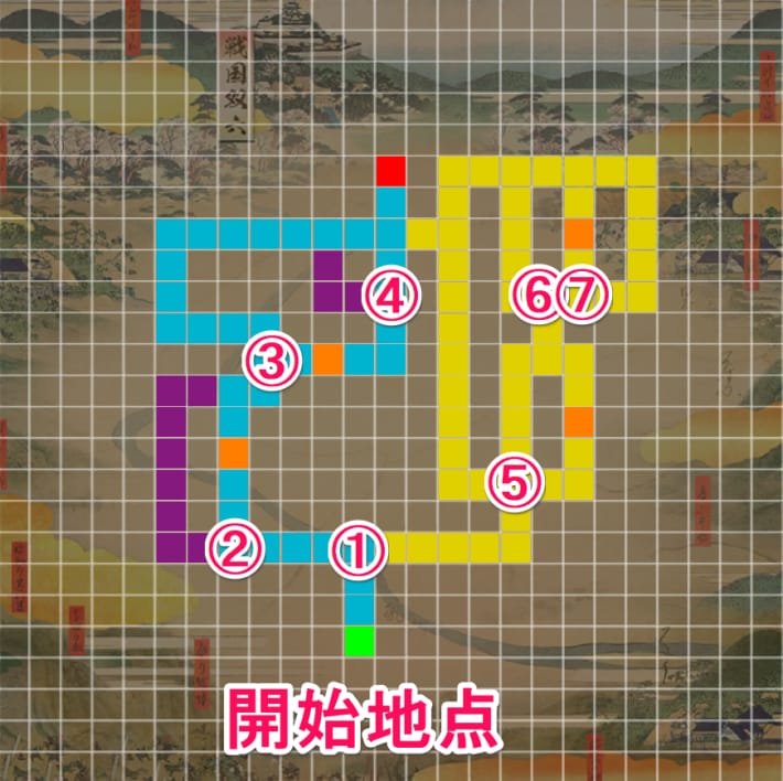 戦国双六「挑戦 百地三太夫」攻略と報酬の画像