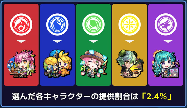 各属性で1体ずつ排出対象を選べる