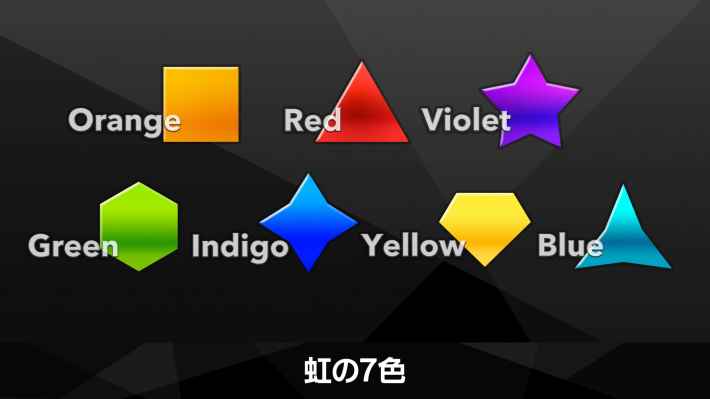 カービィのエアライダー