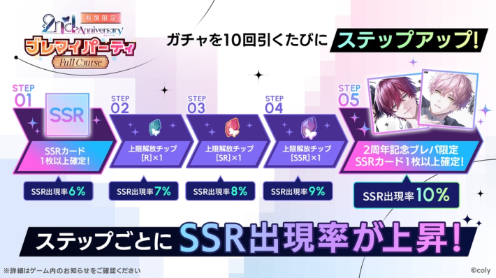 ブレイクマイケース』2周年記念イベント開始！ - ゲームウィズ