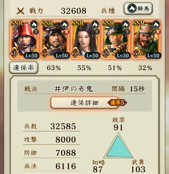 戦国双六「挑戦 百地三太夫」攻略と報酬の画像