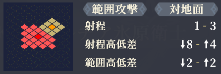 射程