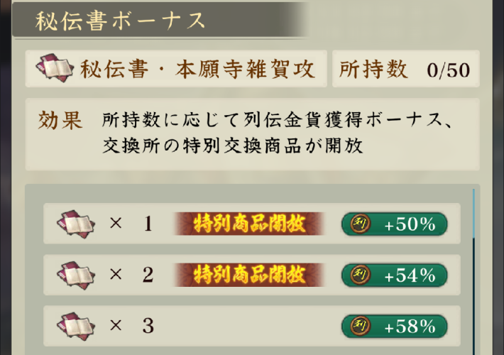 本願寺・雑賀攻めの攻略と報酬の画像