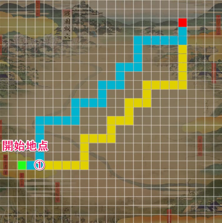 戦国双六「挑戦 百地三太夫」攻略と報酬の画像