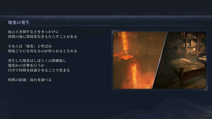 フィールドの一部がダンジョン化する現象