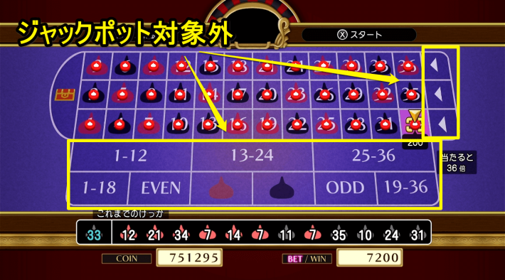 複数マスが対象になる賭け方はしない
